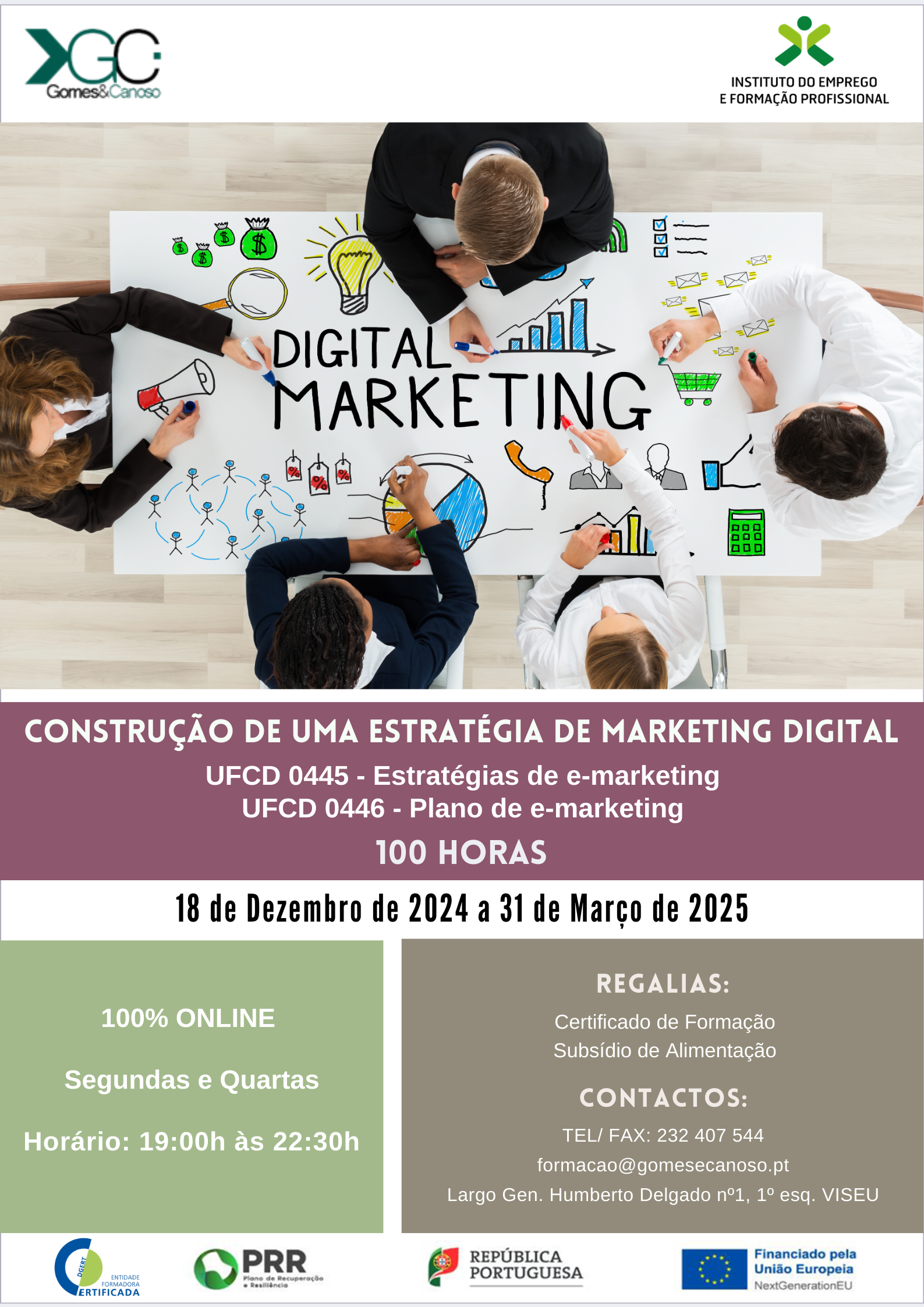 Construção de uma estratégia de Marketing Digital